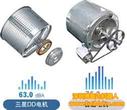 深圳直線電機(jī)在物流設(shè)備行業(yè)的發(fā)展