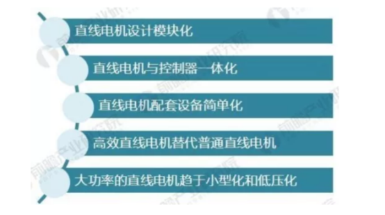 直線電機行業(yè)簡析，需求量逐年上升