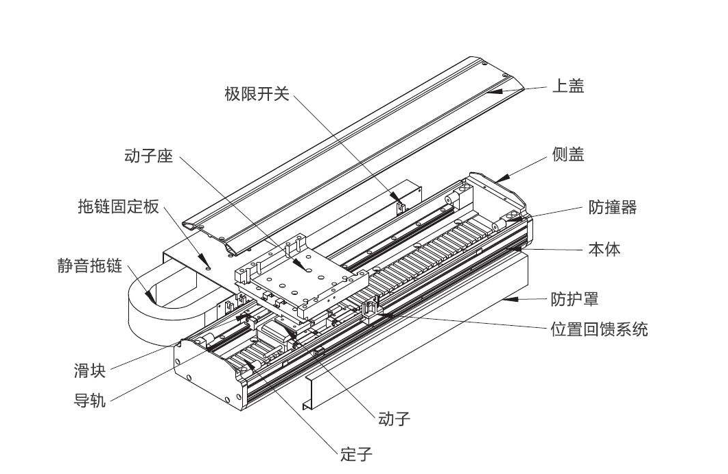 永磁式直線電機(jī)和制造方法