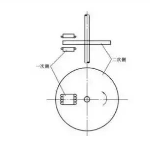 深度剖析直線電機(jī)技術(shù)
