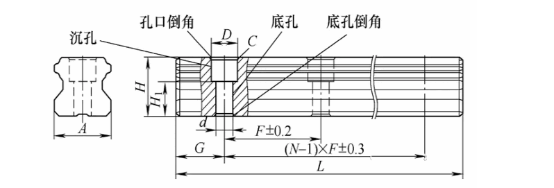 [直線導(dǎo)軌鉆孔機]幾中高效率的直線導(dǎo)軌鉆孔機設(shè)計介紹！