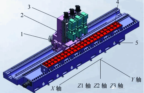 [直線導(dǎo)軌鉆孔機]幾中高效率的直線導(dǎo)軌鉆孔機設(shè)計介紹！